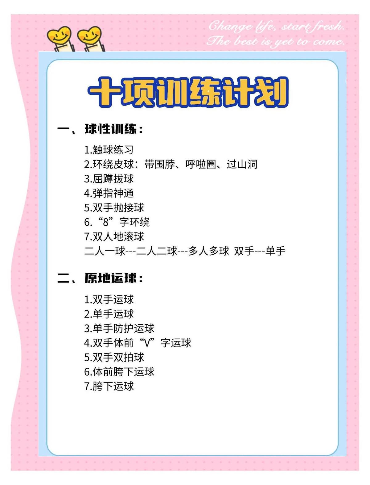 篮球青少年训练大纲内容